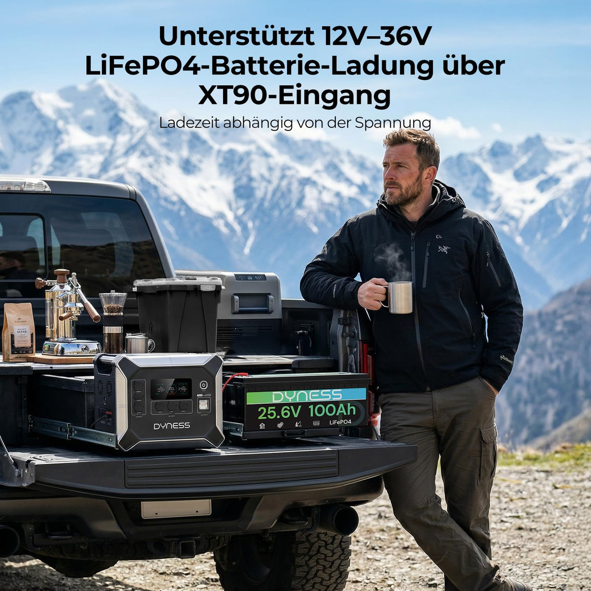 Tragbare Powerstation 2048 Wh LiFePO4, 2400 W Nennleistung, 4800 W Spitze, 16 Ausgaenge, UPS, reine Sinuswelle