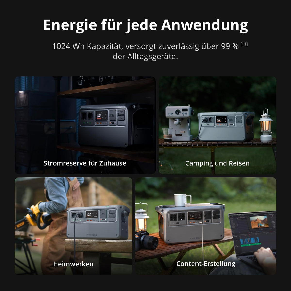 Tragbare Powerstation 1024 Wh LFP-Akku, 2600 W Ausgangsleistung, in 37 Min. auf 80%, 26 dB leise, Schwarz