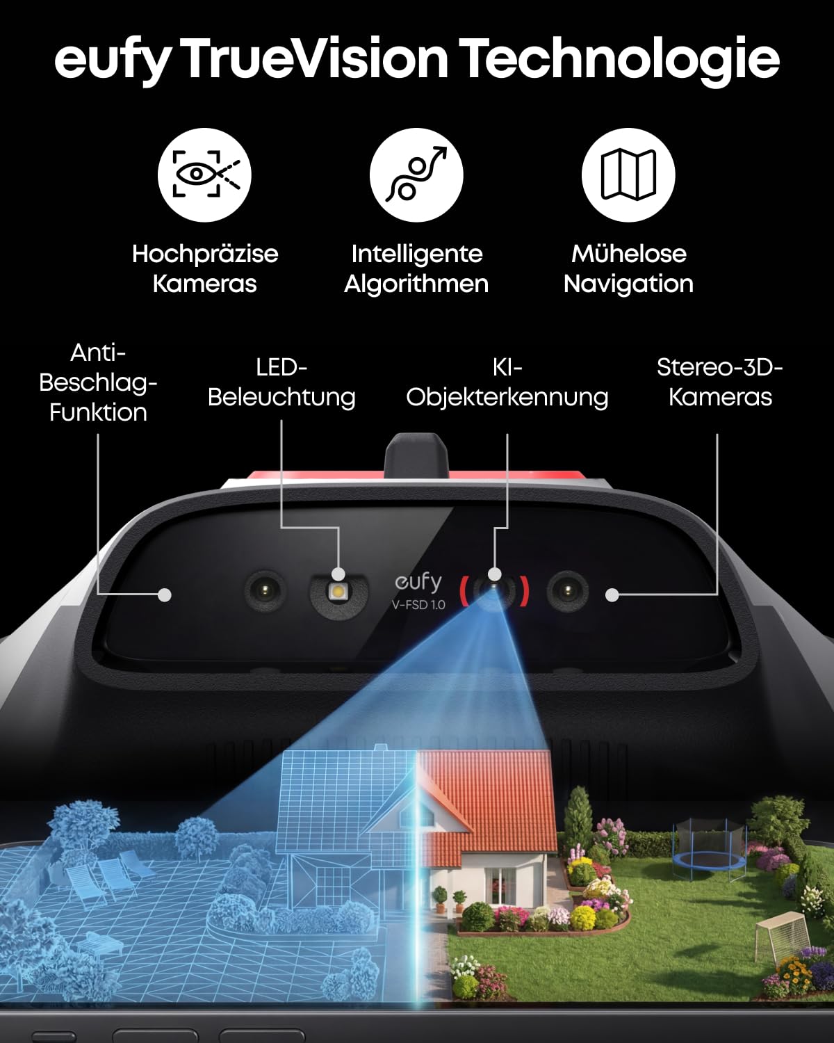 Maehroboter ohne Begrenzungskabel mit Garage und 4G, KI-Kameranavigation, 300 Hindernisarten, 58 dB