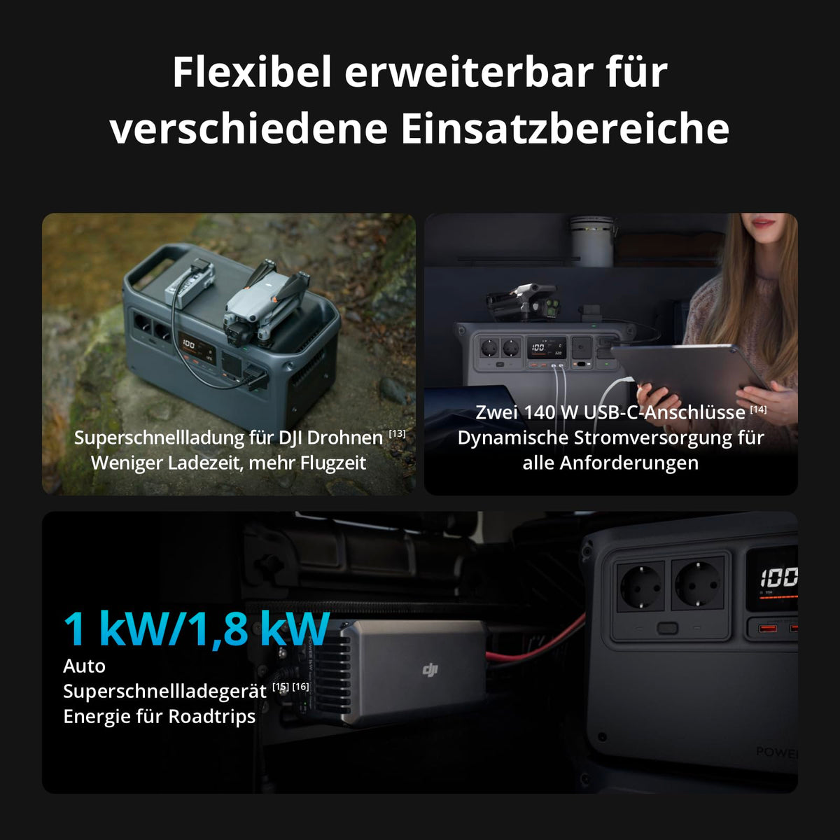 Tragbare Powerstation 1024 Wh LFP-Akku, 2600 W Ausgangsleistung, in 37 Min. auf 80%, 26 dB leise, Schwarz
