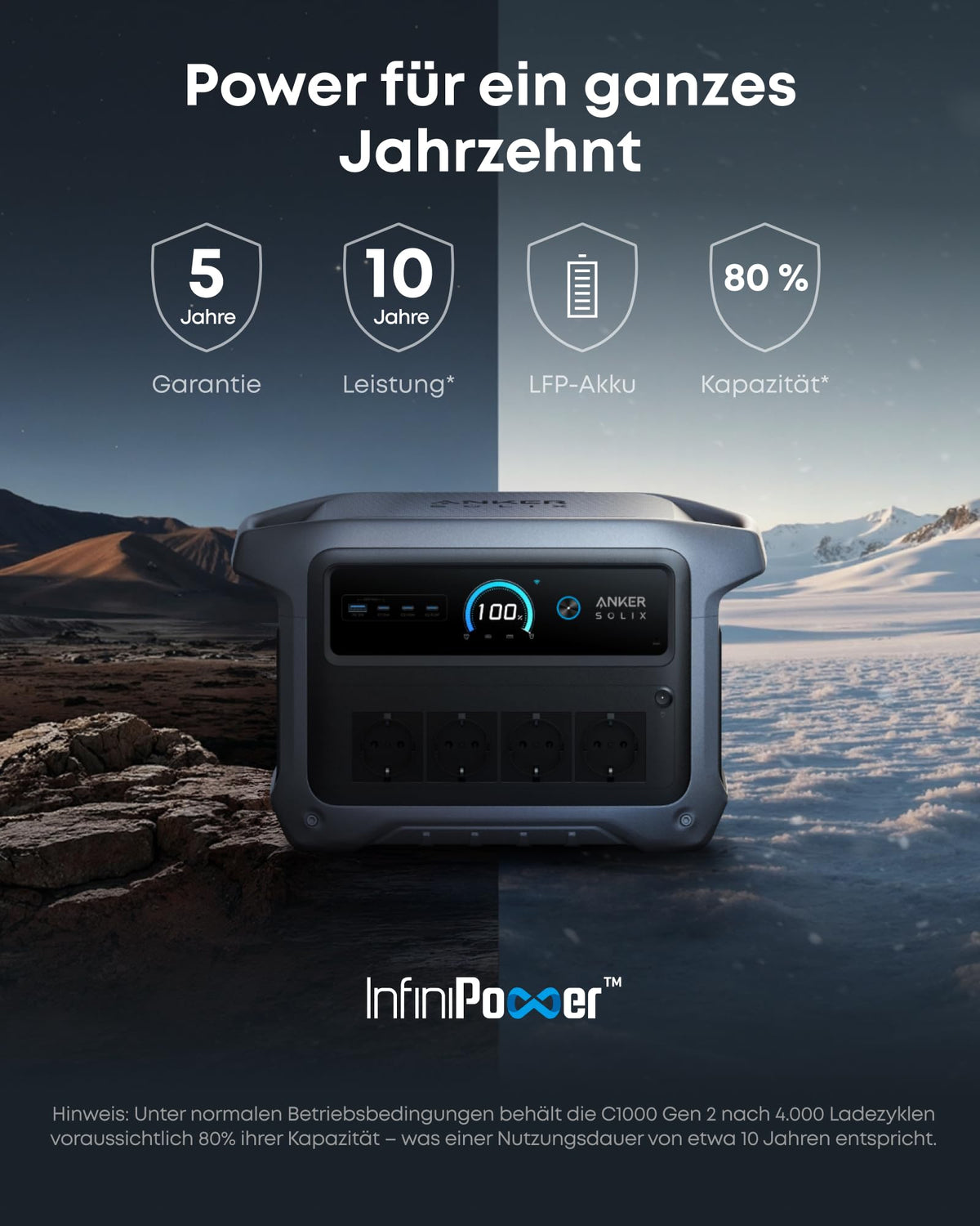 Portable Power Station 1024Wh with 400W Solar Panel, 2000W Output and 49-Minute Fast Charging