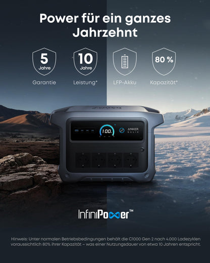 Portable Power Station 1024Wh with 400W Solar Panel, 2000W Output and 49-Minute Fast Charging