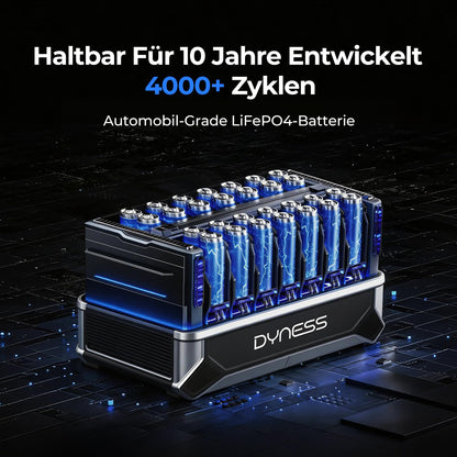 Tragbare Powerstation 2048 Wh LiFePO4, 2400 W Nennleistung, 4800 W Spitze, 16 Ausgaenge, UPS, reine Sinuswelle