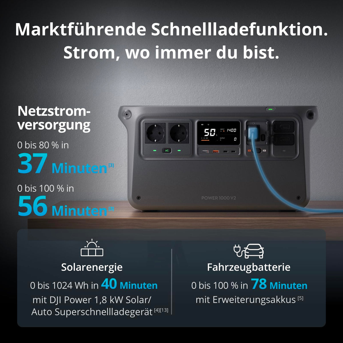 Tragbare Powerstation 1024 Wh LFP-Akku, 2600 W Ausgangsleistung, in 37 Min. auf 80%, 26 dB leise, Schwarz