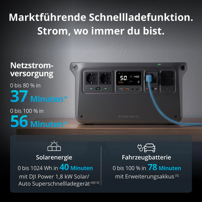 Tragbare Powerstation 1024 Wh LFP-Akku, 2600 W Ausgangsleistung, in 37 Min. auf 80%, 26 dB leise, Schwarz