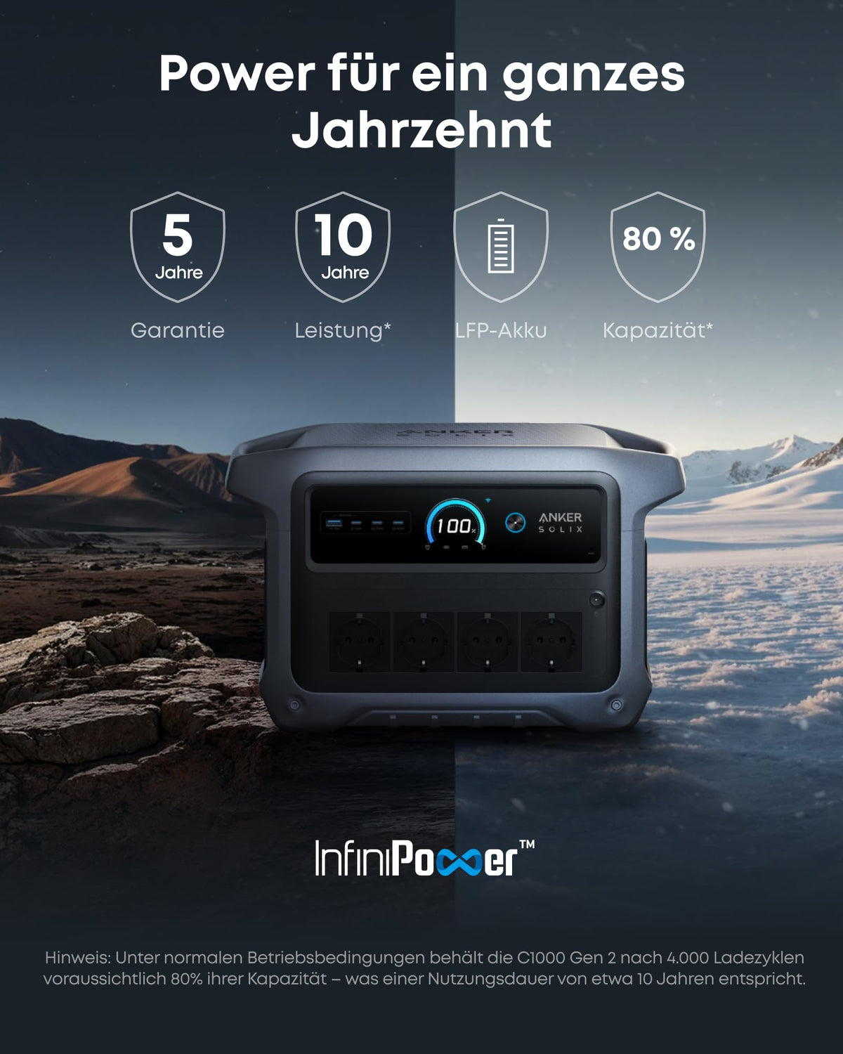 Portable Power Station 1024Wh, 2000W Solar Generator with UPS Backup and Smart Energy Management