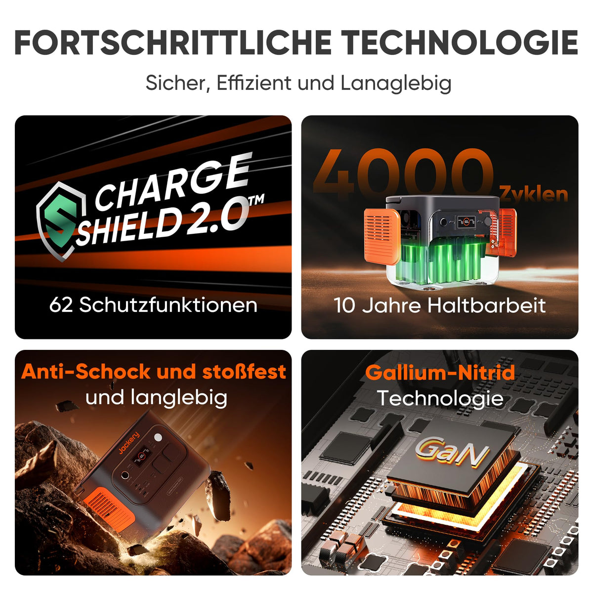 Tragbare Powerstation 2042 Wh mit 200 W Solarpanel, 2200 W Ausgang, 52 Min. Schnellladung, 30 dB, Orange