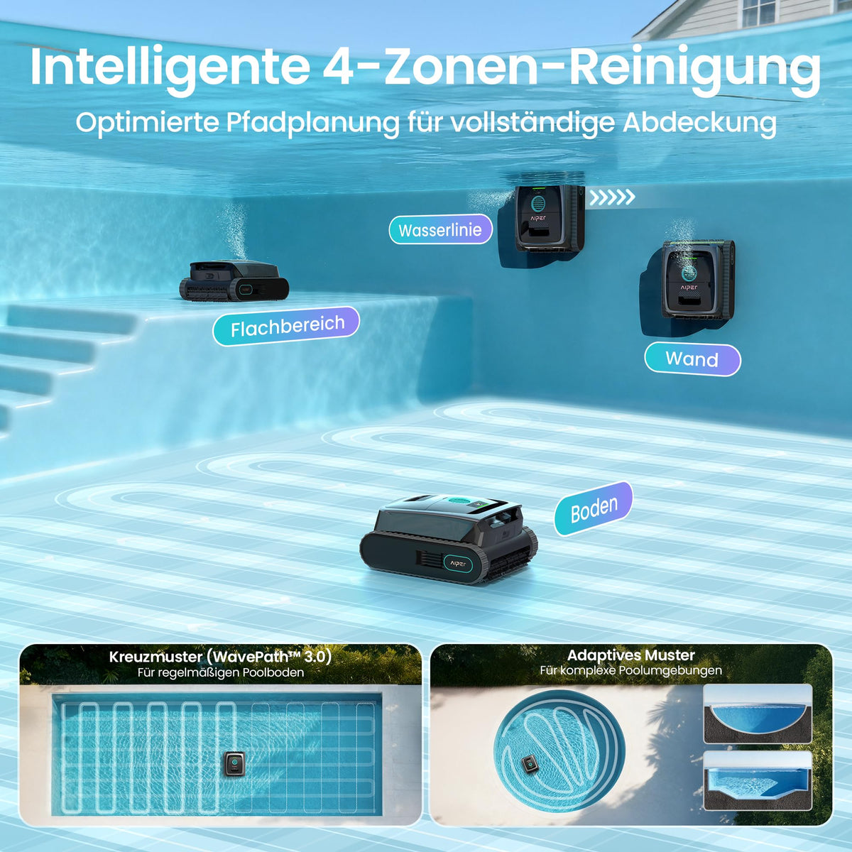Robotic Pool Cleaner with Wall and Floor Scrubbing, Waterline Parking and Smart Sensor Navigation
