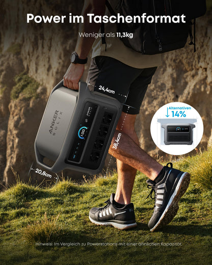 Portable Power Station 1024Wh, 2000W Solar Generator with UPS Backup and Smart Energy Management