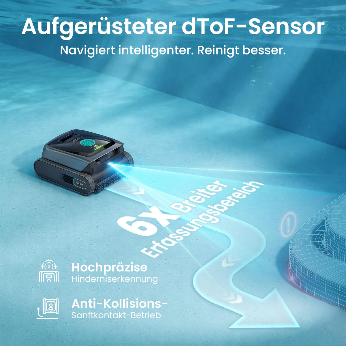 Robotic Pool Cleaner with Wall and Floor Scrubbing, Waterline Parking and Smart Sensor Navigation