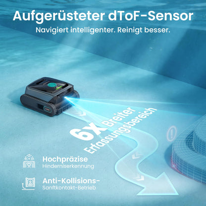 Robotic Pool Cleaner with Wall and Floor Scrubbing, Waterline Parking and Smart Sensor Navigation