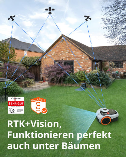 Maehroboter ohne Begrenzungskabel fuer 500 m², RTK und KI-Vision-Navigation, 150+ Hindernisarten, App