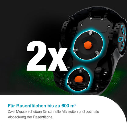 Kabelloser Maehroboter fuer Rasenflaechen bis 750 m², KI LONA Intelligence, Trim-to-Edge, App-Steuerung, Set