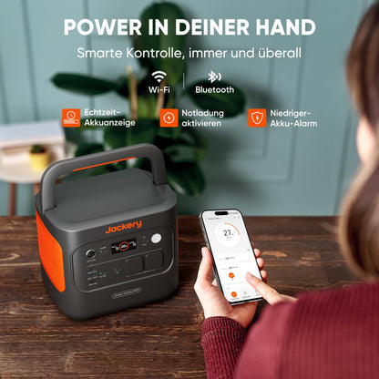 Tragbare Powerstation 2042 Wh mit 200 W Solarpanel, 2200 W Ausgang, 52 Min. Schnellladung, 30 dB, Orange