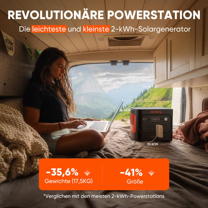 Tragbare Powerstation 2042 Wh mit 200 W Solarpanel, 2200 W Ausgang, 52 Min. Schnellladung, 30 dB, Orange