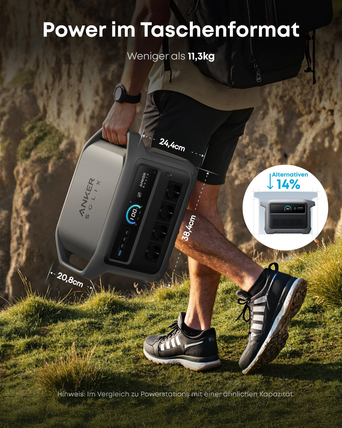 Portable Power Station 1024Wh with 400W Solar Panel, 2000W Output and 49-Minute Fast Charging