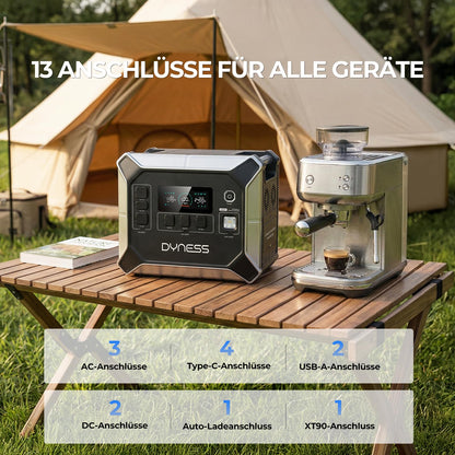 Tragbare Powerstation 2048 Wh LiFePO4, 2400 W Nennleistung, 4800 W Spitze, 16 Ausgaenge, UPS, reine Sinuswelle