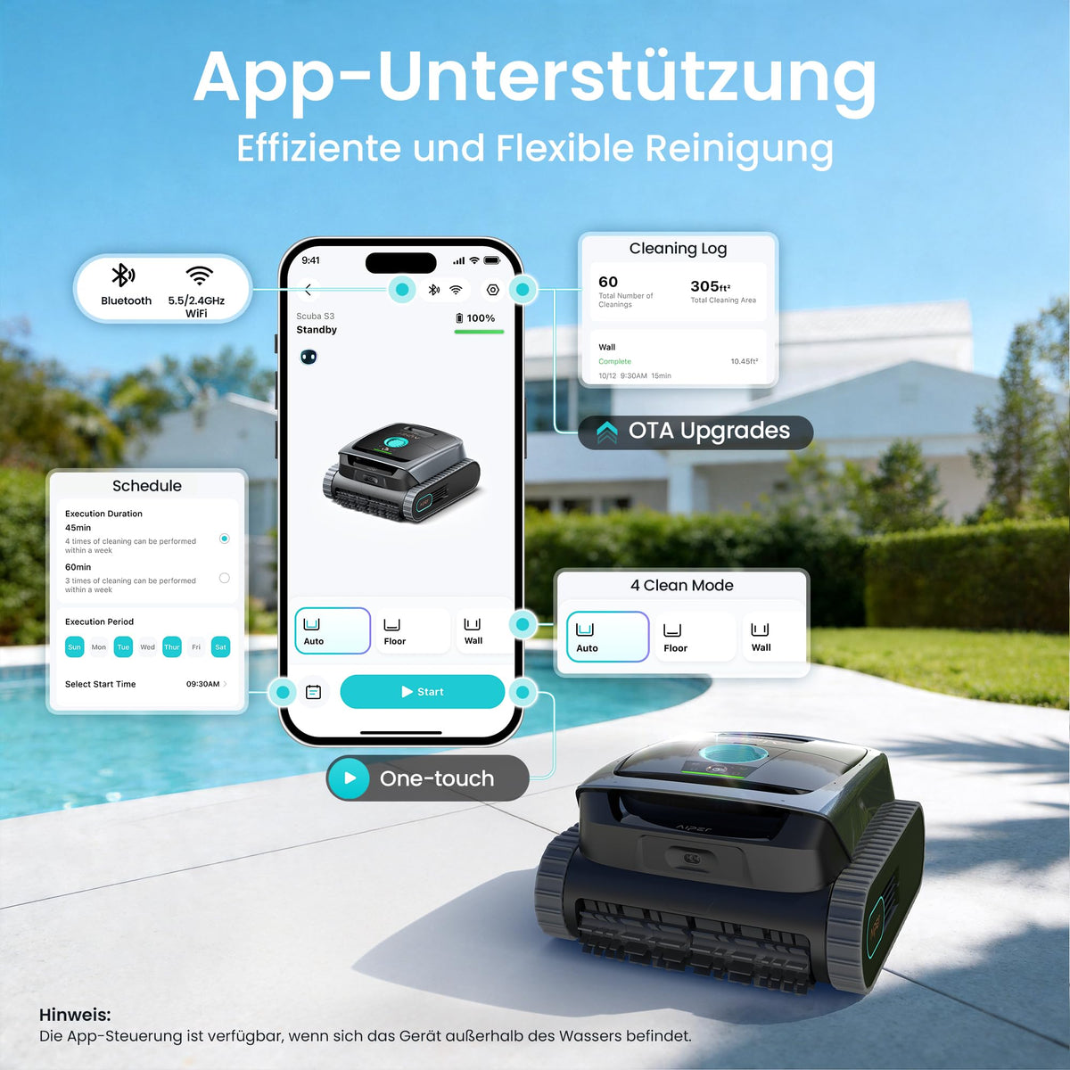 Robotic Pool Cleaner with Wall and Floor Scrubbing, Waterline Parking and Smart Sensor Navigation