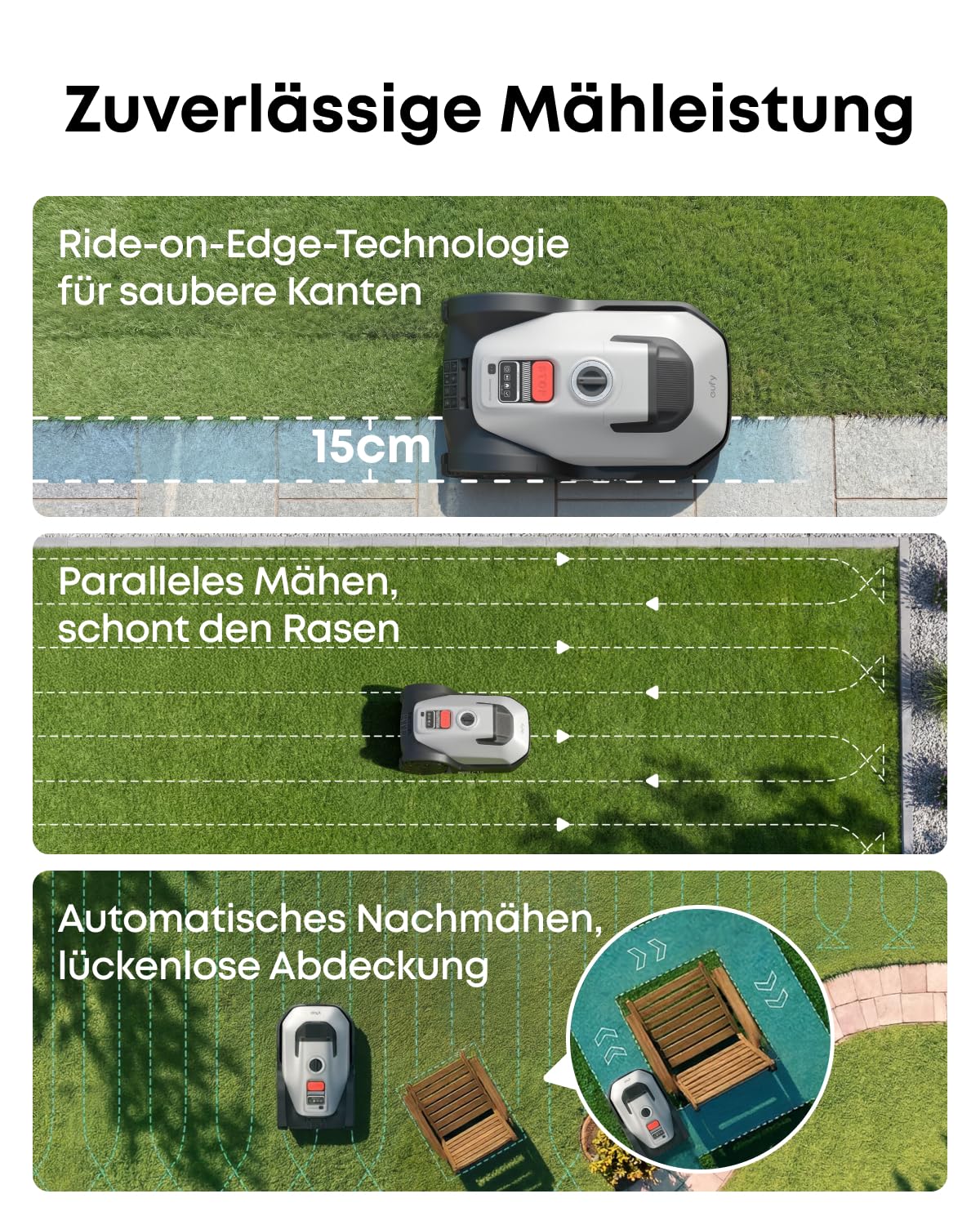 Robotic Lawn Mower without Boundary Wire with Garage, Spare Blades and AI Camera Navigation