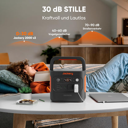 Tragbare Powerstation 2042 Wh mit 200 W Solarpanel, 2200 W Ausgang, 52 Min. Schnellladung, 30 dB, Orange