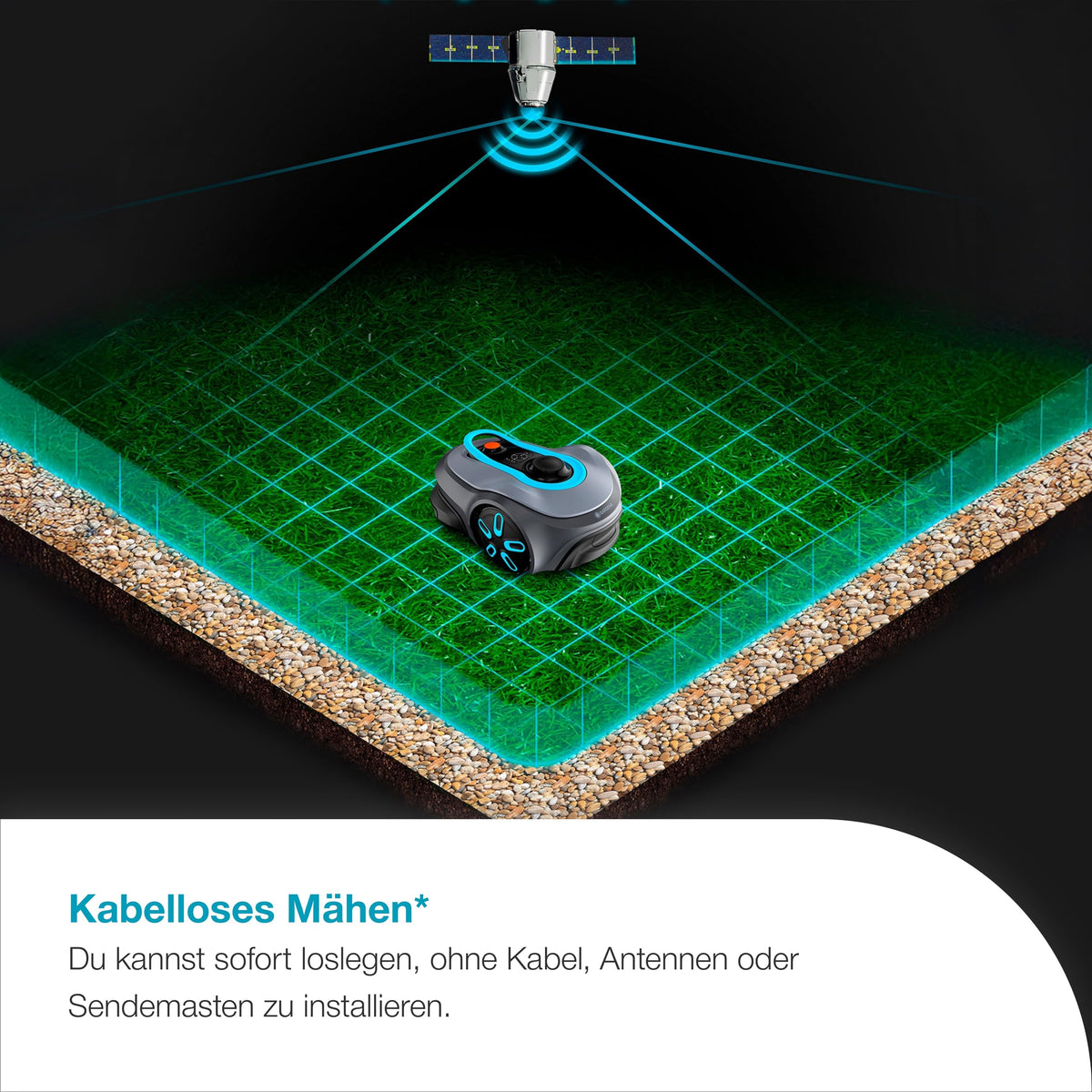 Kabelloser Maehroboter fuer Rasenflaechen bis 750 m², KI LONA Intelligence, Trim-to-Edge, App-Steuerung, Set